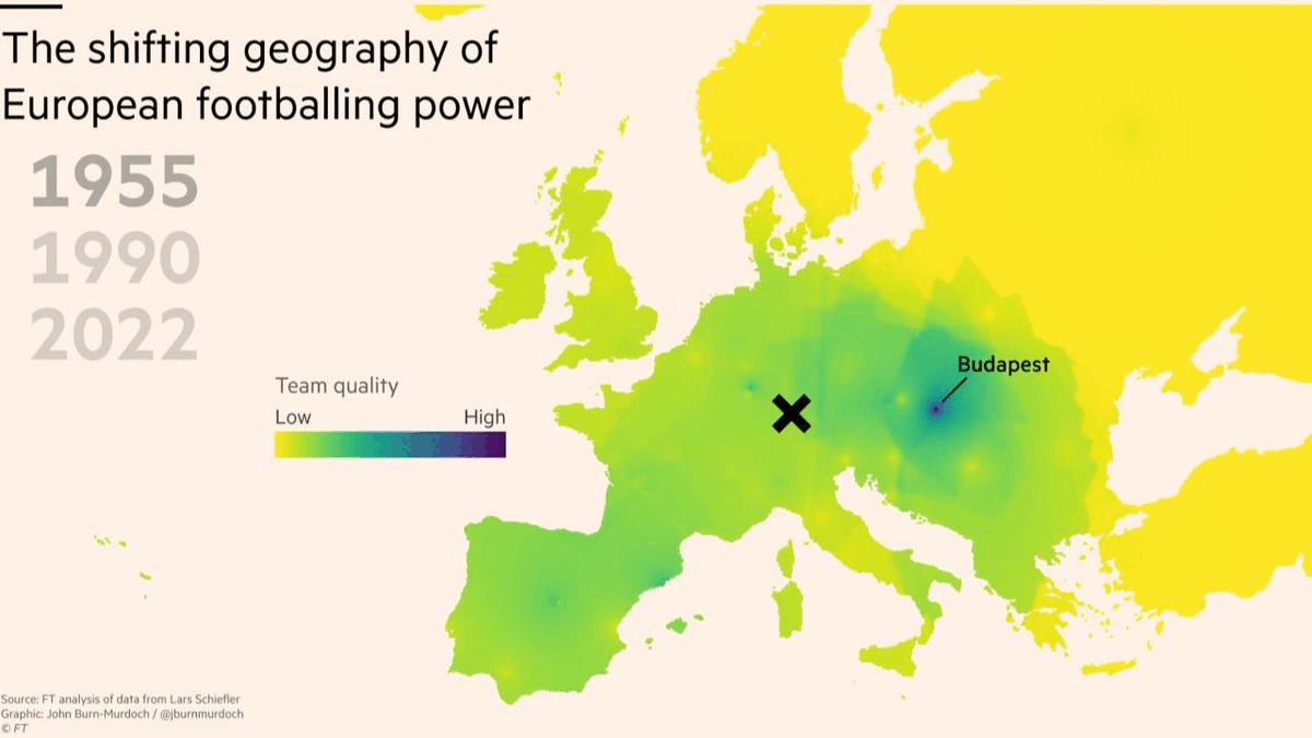 changing charts used for telling stories with data