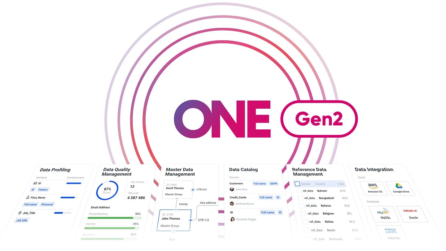 Data: Nearly 8 in 10 Businesses Struggle with Data Quality, and Excel is Still a Roadblock