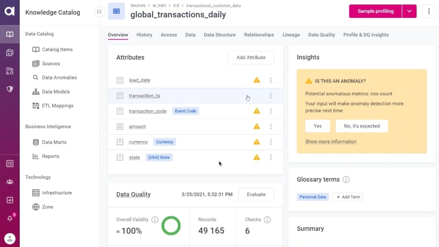 Practical Applications of AI and Automation in Data Management