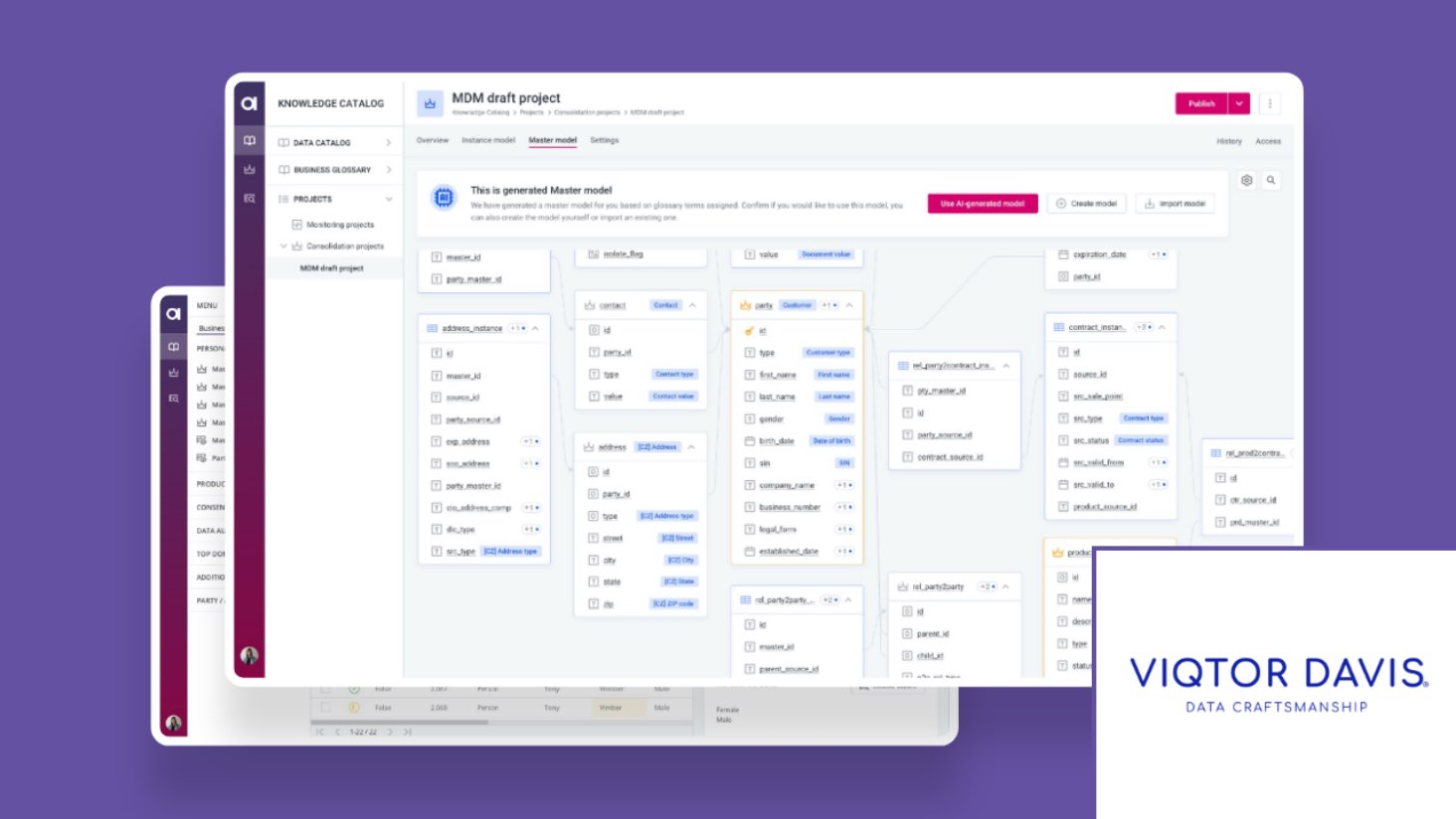 Value-Driven MDM: A Data Management Journey