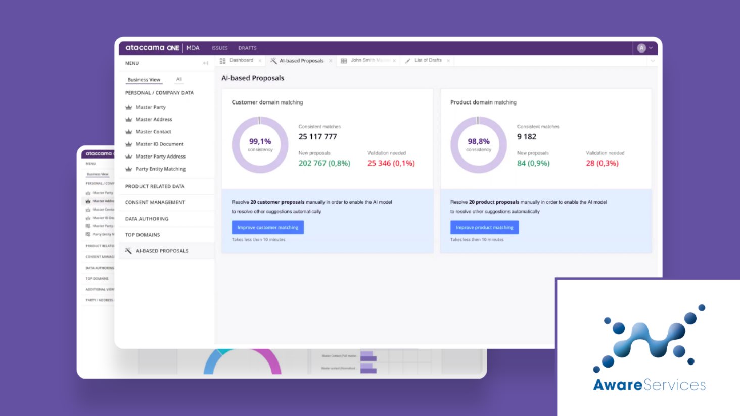 The New Normal: Why Customer MDM is Key