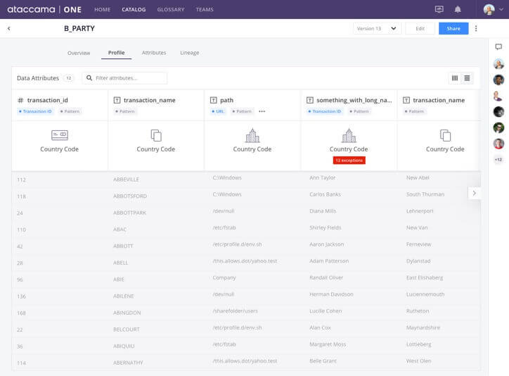 Data profile for a data asset