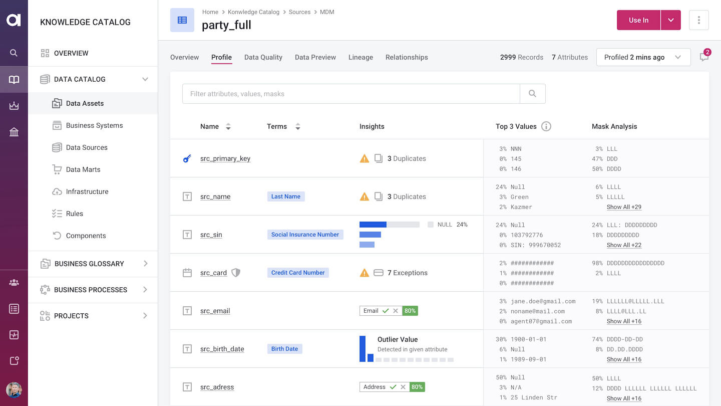 ataccama data profiling in action