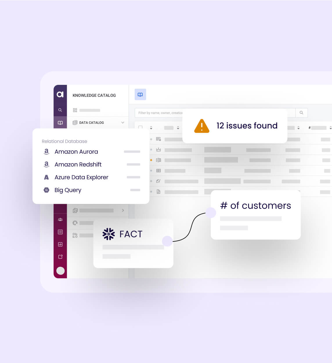 Establish a core with our automated data catalog