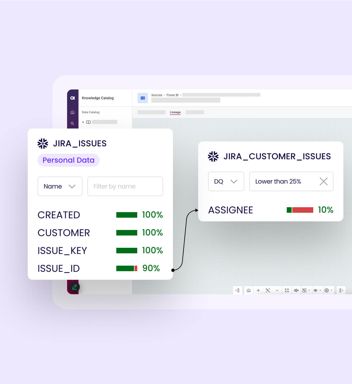 Augment for additional insights