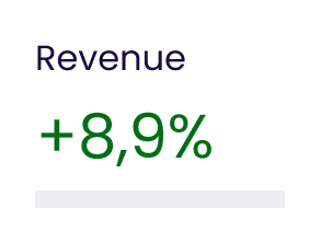 revenue