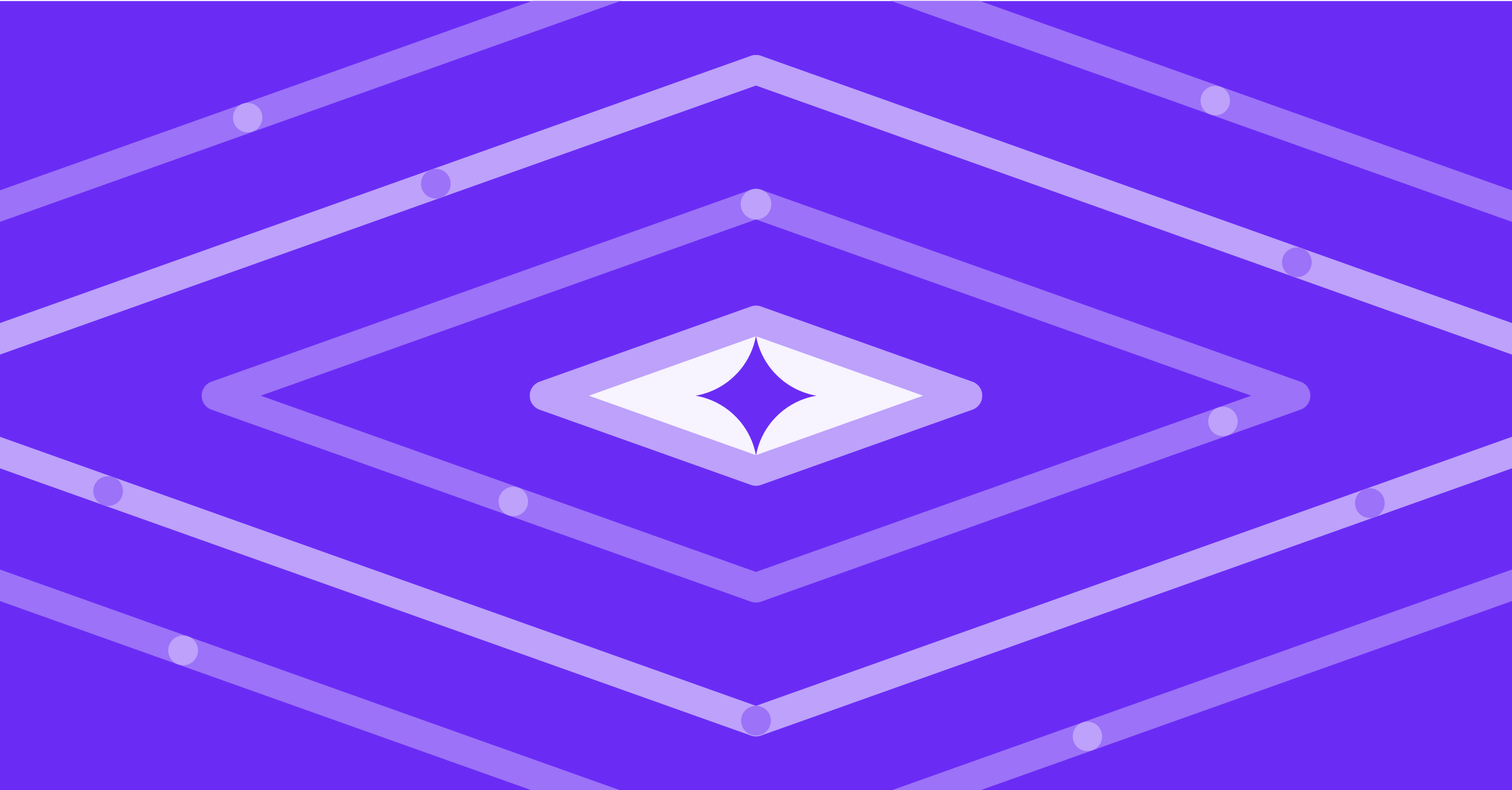 Ataccama predictions