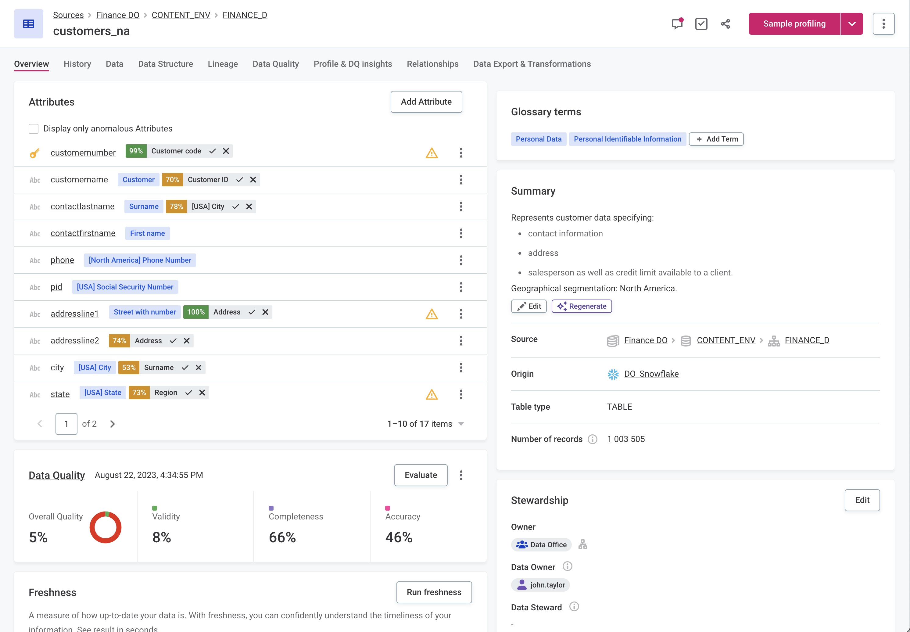 Data Catalog Screenshot